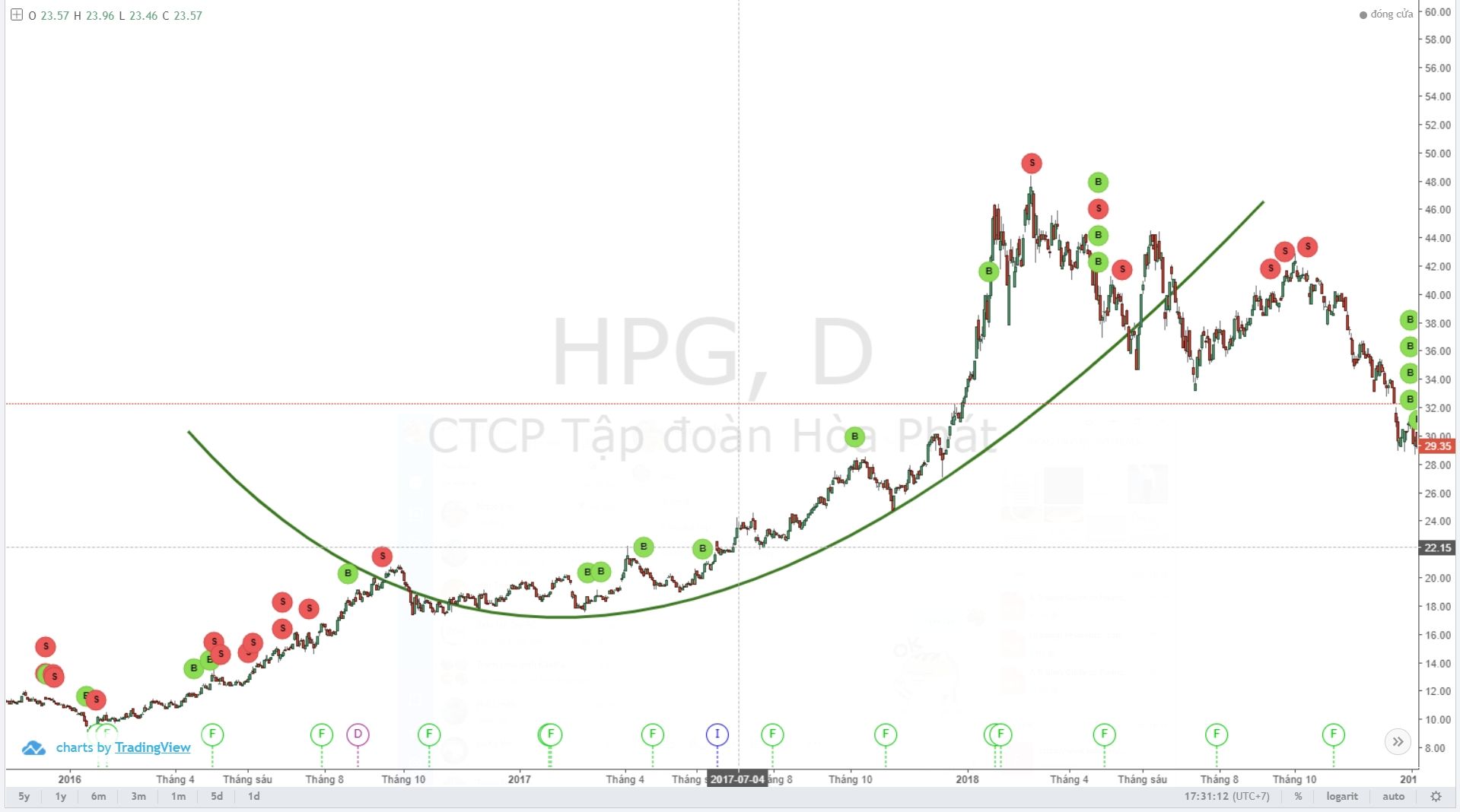 micheal-jenkin-tools-mot-hoc-thuyet-mot-truong-phai-giao-dich-moi-mo-su-cai-tien-cua-gann (2).jpg