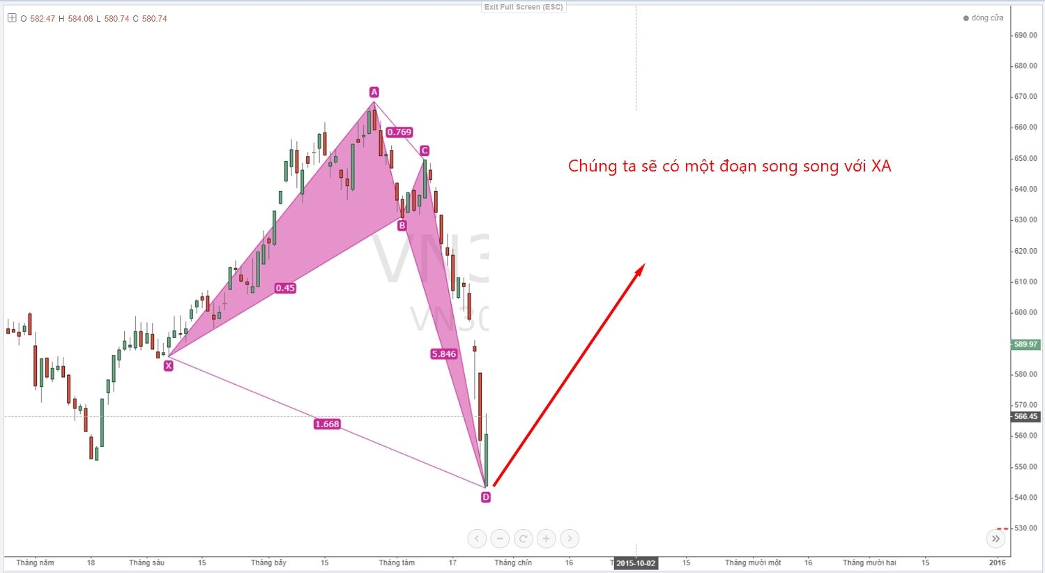 chuyen-de-song-symmetry-song-symmetry-da-giup-do-song-elliot-nhu-the-nao (8).jpg