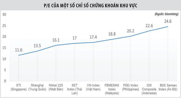 mo-hinh-lua-chon-co-phieu-tang-truong-theo-phan-tich-co-ban-phan-1-kakata-4.jpg