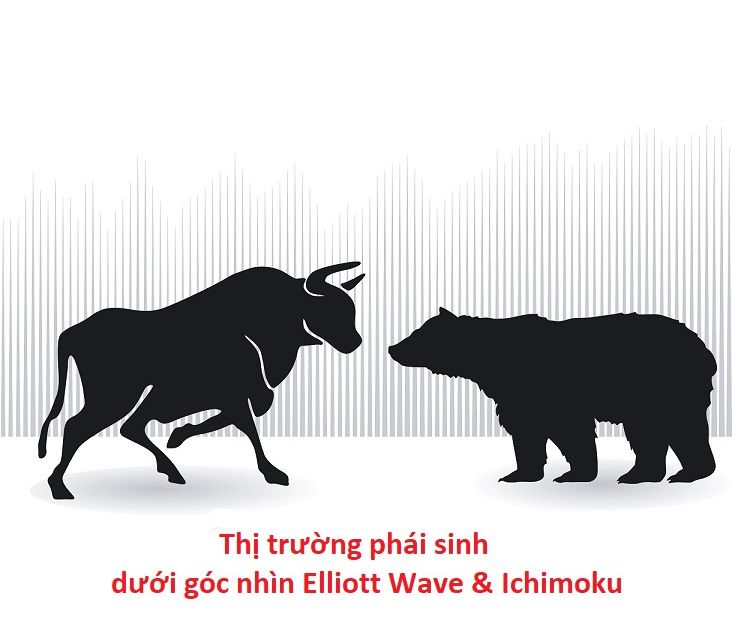 Chứng khoán phái sinh dưới góc nhìn Elliott và Ichimoku - Ngày 15.05.2019