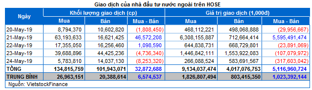 nhan-dinh-thi-truong-5.png