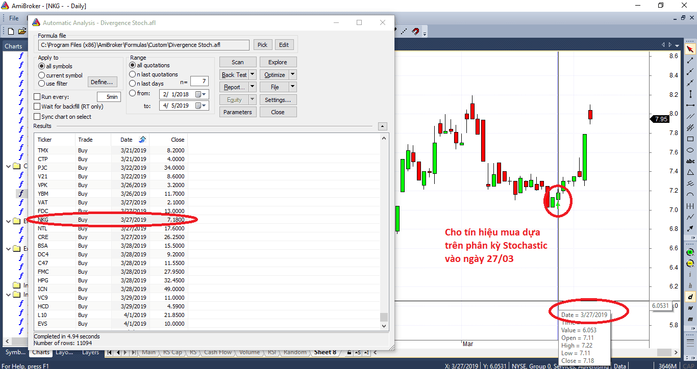 chia-se-bo-loc-mua-ban-co-phieu-theo-tin-hieu-phan-ky-stochastics-oscillator-kakata-2.png