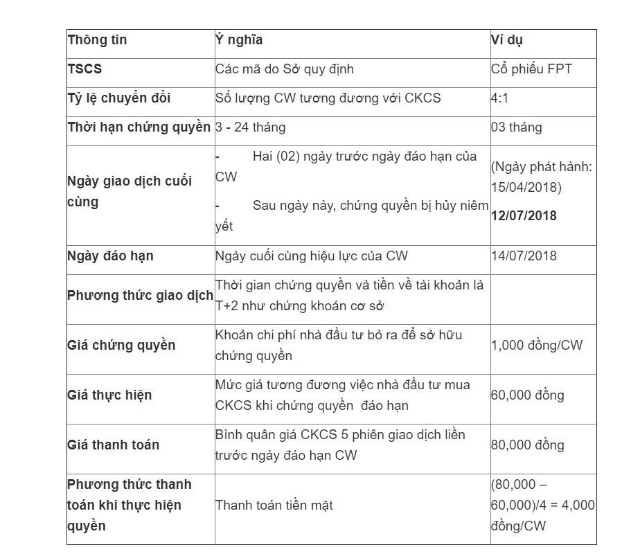 nhung-kien-thuc-can-ban-ve-chung-quyen-can-phai-nam (2).jpg