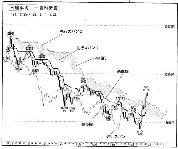 qua-tang-cuoi-nam-sach-co-tieng-nhat-ichimoku (5).jpg