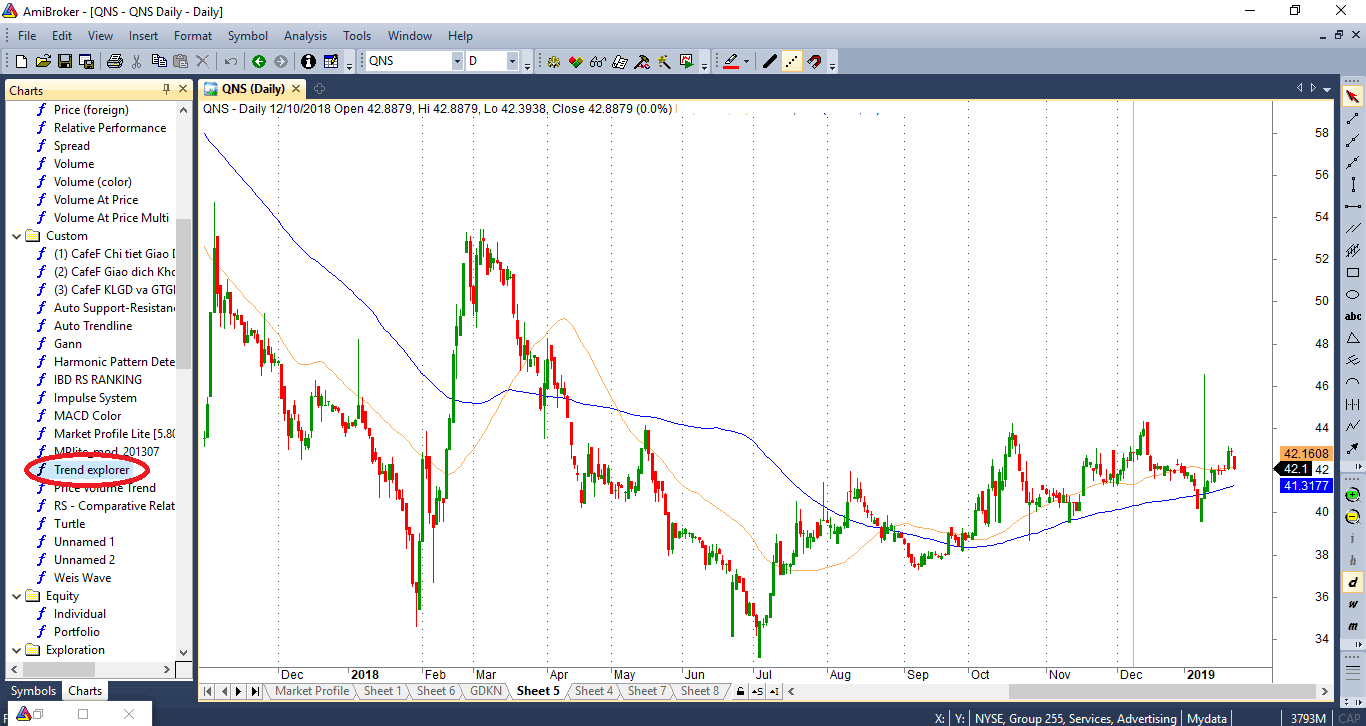 bo-loc-nhanh-cac-co-phieu-dang-co-xu-huong-tang-cho-phan-mem-amibroker-1.png