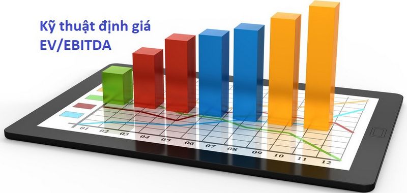 Kỹ thuật định giá doanh nghiệp nhanh bằng P/E và EV/EBITDA