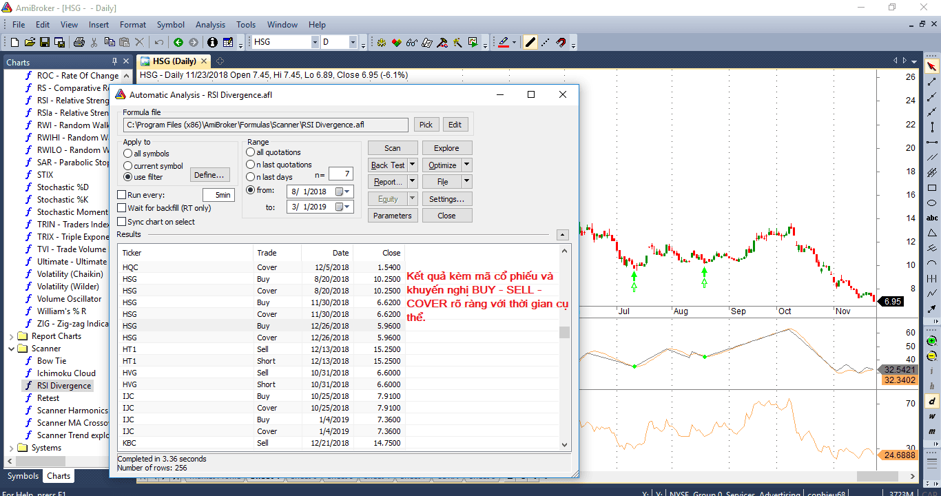 chia-se-bo-loc-tin-hieu-phan-ky-rsi-de-bat-dinh-day-cho-phan-mem-amibroker-4.png