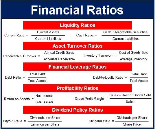 kakata-in-cfa-ky-thuat-financial-analysis-1.jpg