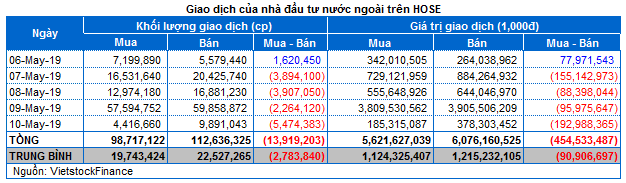 nhan-dinh-thi-truong-5.png