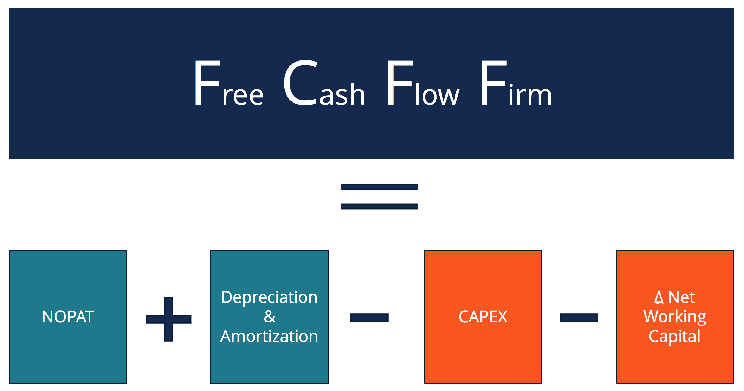 Kakata-in-CFA-Mot-so-luu-y-nho-ve-cash-flow-1.png