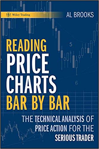 tang-sach-price-action-cuc-hay-cho-nha-dau-tu-khong-thich-xai-indicator (2).jpg