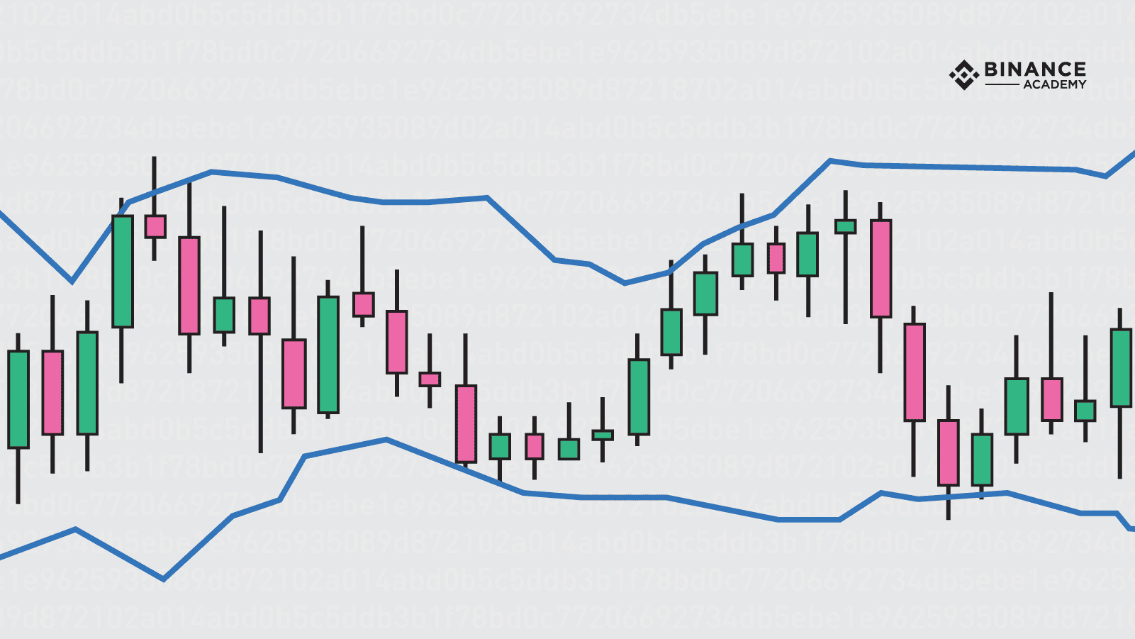 Snapshot-tips-với-bollinger-bands-long-nhau-p2.png