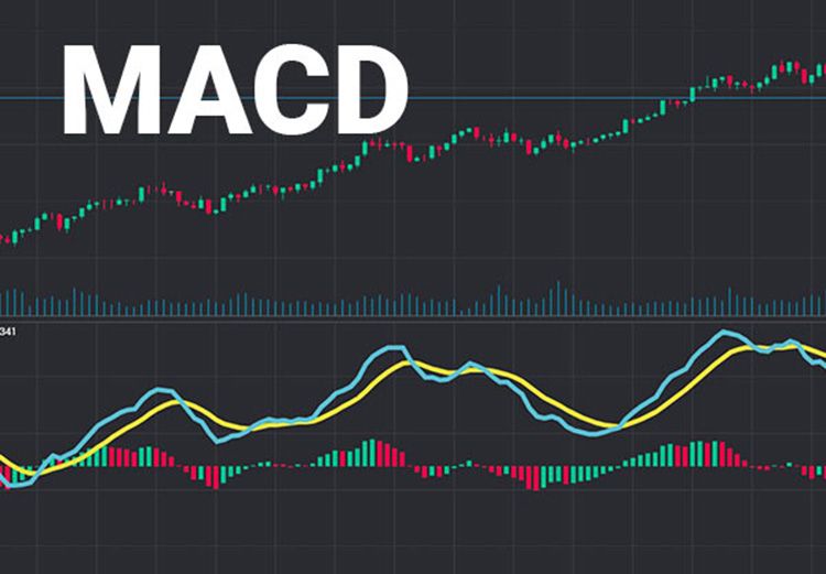 Tặng bạn Indicator MACD cải tiến !