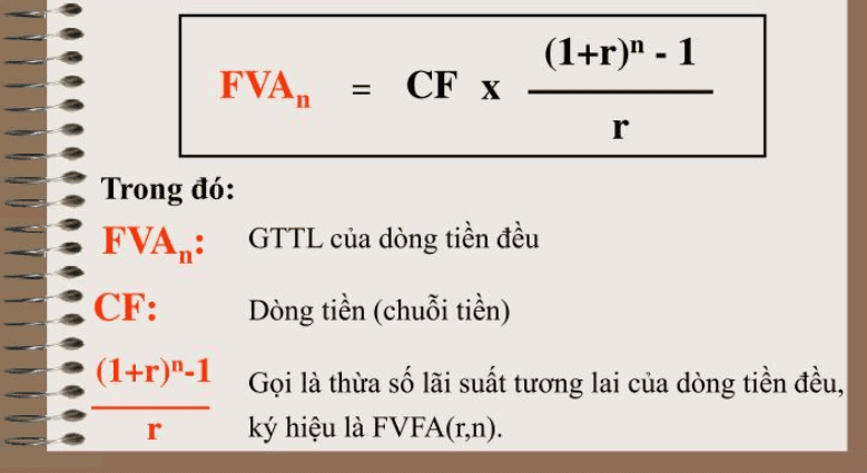 dau-tu-o-do-tuoi-20-bi-mat-tu-chu-tai-chinh.1.png