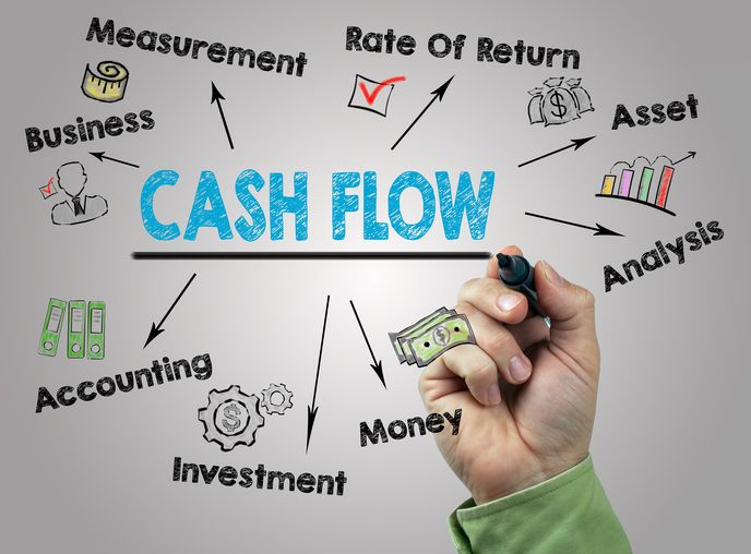 Kakata in CFA: Một số lưu ý nhỏ về Cash Flow