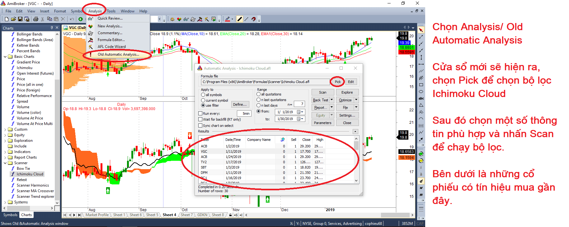 chia-se-bo-loc-tin-hieu-mua-ban-theo-ichimoku-cloud-dam-may-kumo-cho-amibroker-3.png